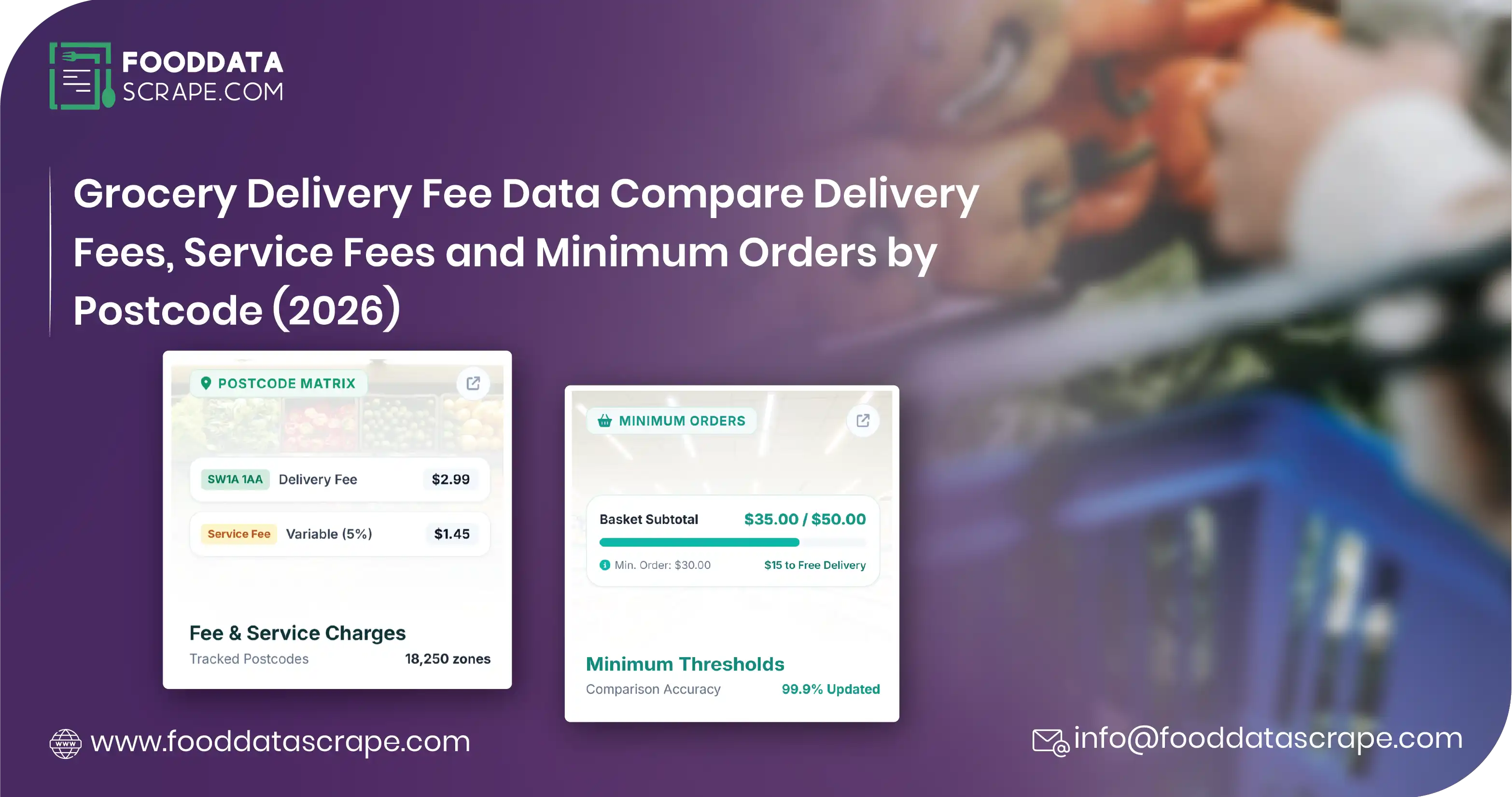 Grocery delivery fee data: comparing delivery fees, service fees and minimum orders by postcode